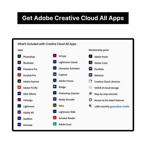 Adobe Creative Cloud Premium Code (One-Year/$159, Guaranteed)