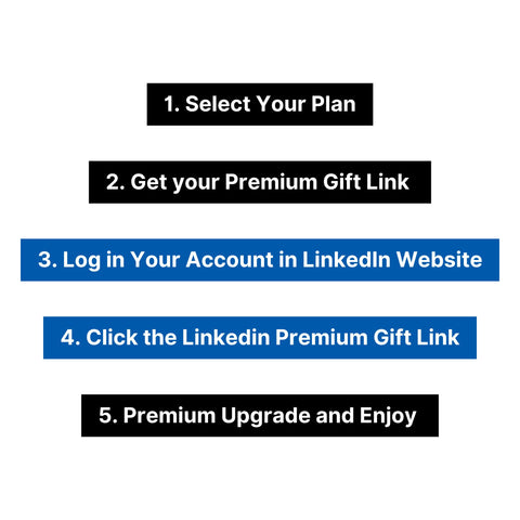 Linkedin Premium Upgrade Code (6-Month/$59, Guaranteed)