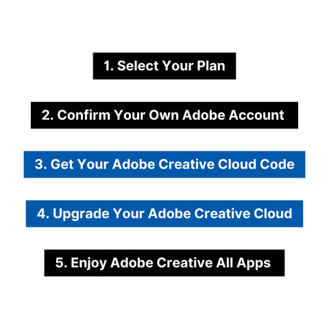 Adobe Creative Cloud Premium Code (One-Year/$159, Guaranteed)